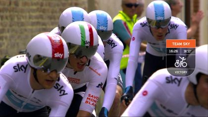 Critérium du Dauphiné 2018: Takım zamana karşıyla geçilen 3. etabın önemli anları