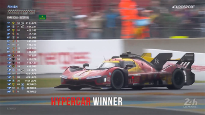 Ferrari conserve son titre : l'arrivée triomphale de la 499P n°50 de Nielsen