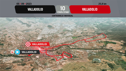Tappa 10: Valladolid-Valladolid, il percorso della crono in 3D