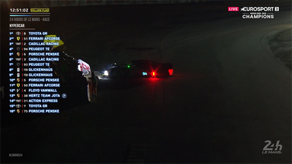 Accident teribil la Le Mans, în timpul nopții! Peugeot-ul cu numărul 94 a intrat în parapet