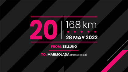 Giro d’Italia | Slotakkoord met loodzware bergetappe - bekijk profiel en beklimming van rit 20