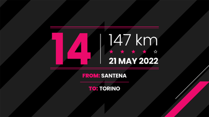 Giro d’Italia | Zaterdag heerlijke etappe in Giro d’Italia - profiel van heuvelrit naar Turijn