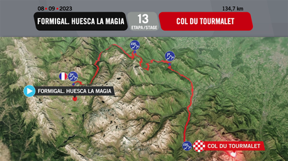 Tappa 13: Formigal Huesca la Magia-Tourmalet, il percorso in 3D