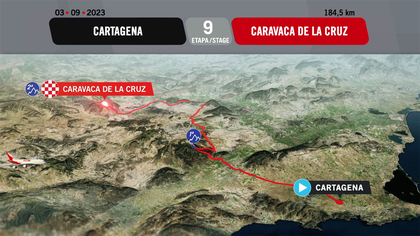 Tappa 9: Cartagena-Collado de la Cruz de Caravaca, il percorso in 3D