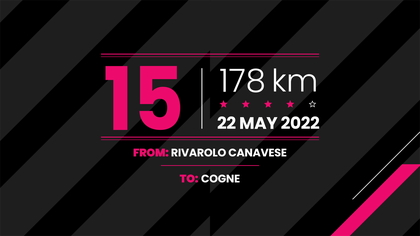Giro d’Italia | Klimmers zijn weer eens aan zet - check profiel van etappe naar Cogne
