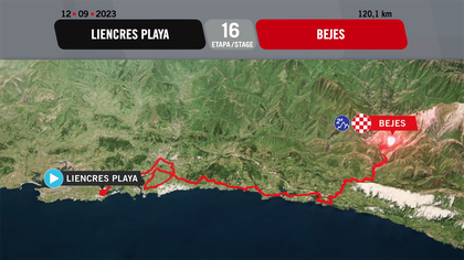 Tappa 16: Liencres Playa-Bejes, il percorso in 3D