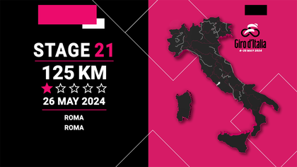 Mapa 21. etapu Giro d'Italia, Rzym - Rzym