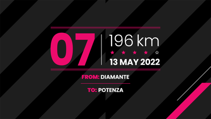 Giro d’Italia | Alweer ideale rit voor Van der Poel? Dit is het profiel van etappe 7 naar Potenza