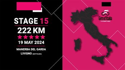 Giro-Strecke: Profil der 15. Etappe - Königsetappe über fünf Anstiege