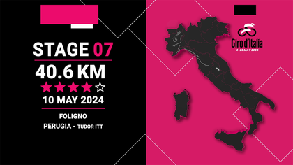 Stage 7 profile and route map: Foligno - Perugia