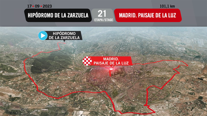 Tappa 21: Hipódromo de la Zarzuela-Madrid, il percorso in 3D