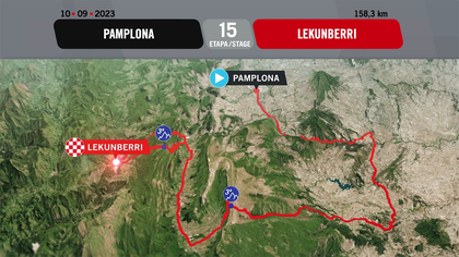Tappa 15: Pamplona-Lekunberri, il percorso in 3D