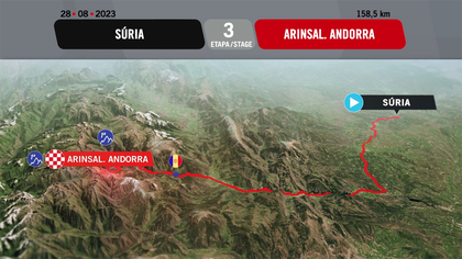 Tappa 3: Suria-Arinsal Andorra, il percorso in 3D