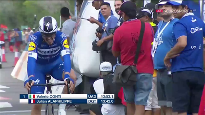 Alaphilippe wins Time Trial to consolidate lead in Vuelta a San Juan