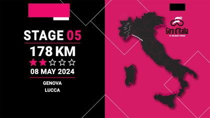 Stage 5 profile and route map: Genova - Lucca