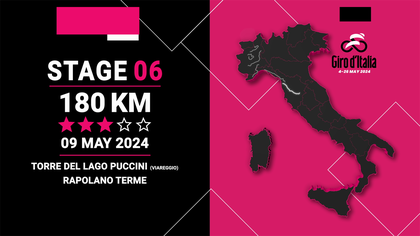 Mapa 6. etapu Giro d'Italia, Torre del Lago Puccini (Viareggio) - Rapolano Terme
