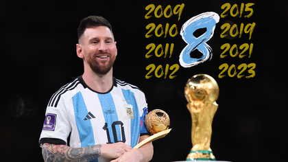 Leo Messi e gli 8 Palloni d'Oro: una storia lunga 14 anni
