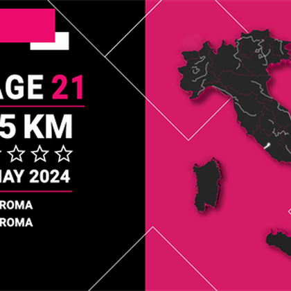 Le profil de la 21e étape : Défilé dans Rome pour finir