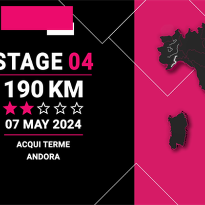 Giro-Strecke: Profil der 4. Etappe - Schlagen die Ausreißer zu?