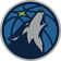 https://www.eurosport.es/baloncesto/equipos/minnesota-timberwolves/teamcenter.shtml