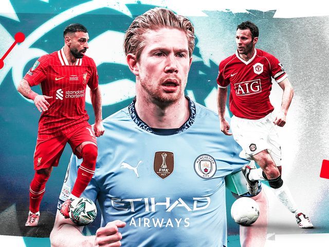 Carte Autographe Kevin De Bruyne /25 - Topps UEFA CL 2022-23, Excellente