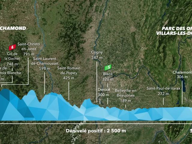 Peloton vs baroudeurs, l'heure de la revanche : le profil de la 5e ...