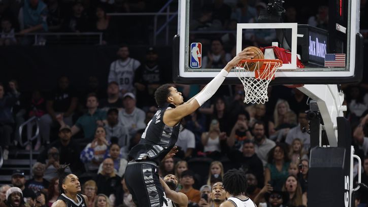 Results 2025 of basketball