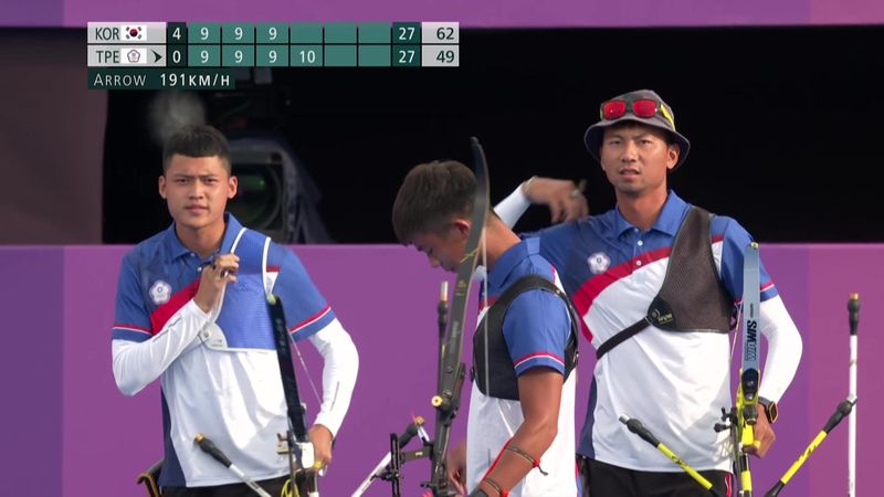 Tokyo 2020 - Korea vs Taiwan - Archery - Olympic Highlights