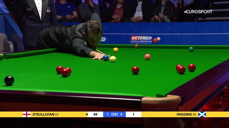 ‘What an asset!’ - O’Sullivan plays brilliant pot with his opposite hand