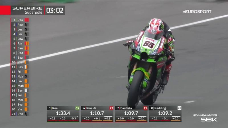 'Absolutely flying' - Jonathan Rea smashes lap record to claim pole in Estoril