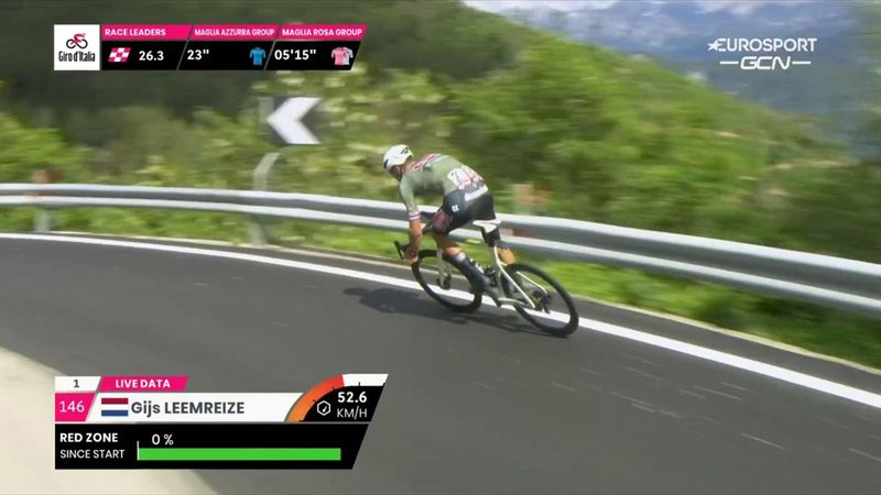 Giro d’Italia | Leemreize en Van der Poel zorgen tijdens finale voor hart in keel-momentje