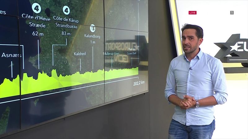 La predicción de Contador (2ª etapa): El viento pone a prueba los nervios de los favoritos