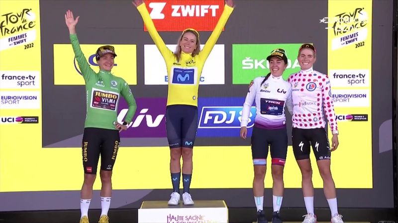 Tour de France Femmes | Van Vleuten pakt het geel, Nederlanders winnen alle klassementen