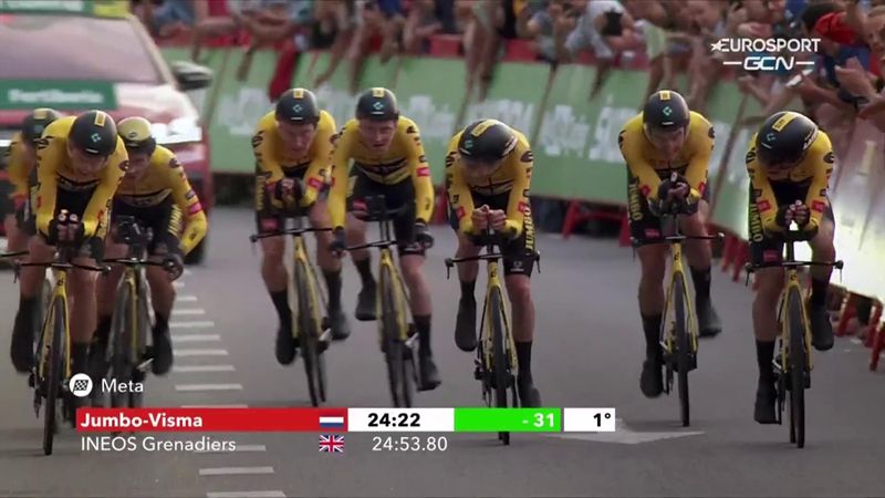 'Magnificent' - Watch classy gesture as Gesink allowed to take win for Jumbo-Visma
