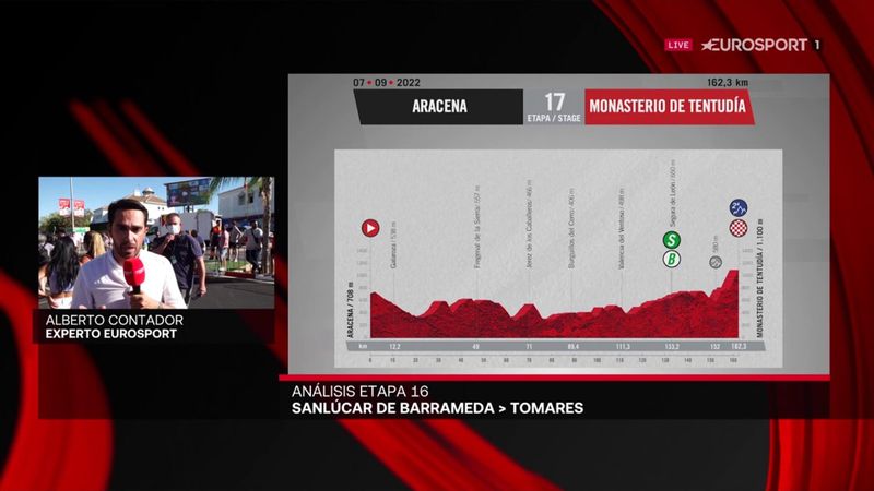 La predicción de Contador (17ª etapa): Batalla por la fuga y duro final para los favoritos