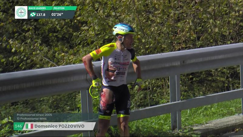 Domenico Pozzovivo, căzătură în Il Lombardia 2022