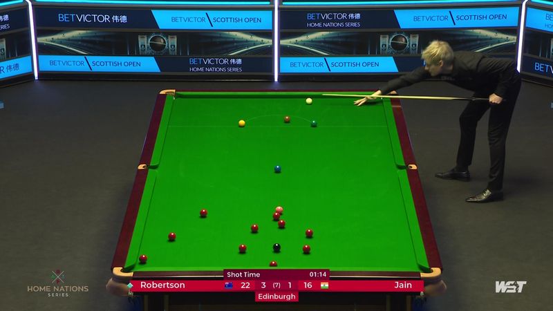 'Can't believe what I've just seen' - Robertson's remarkable escape in win over Jain