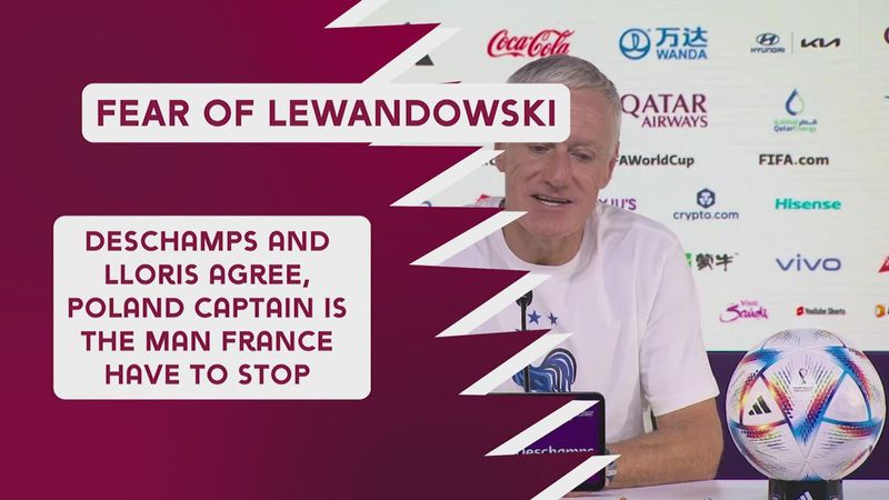 Deschamps and Lloris wary of 'very dangerous' Lewandowski ahead of round of 16 tie