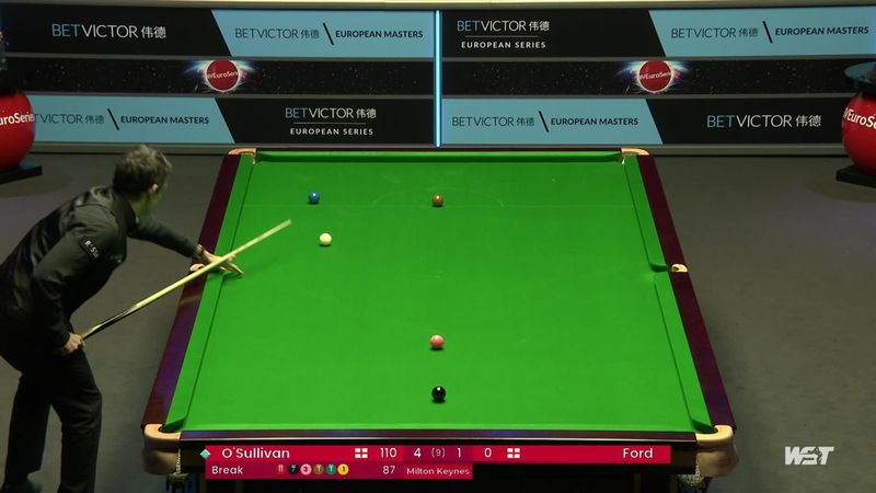 It’s hard to see anyone stopping him - O’Sullivan seals win over Tom Ford with century break