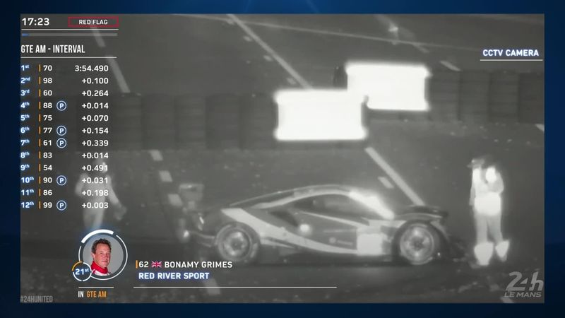 Ferrari-Unfall: So kam es zum Trainingsabbruch in Le Mans