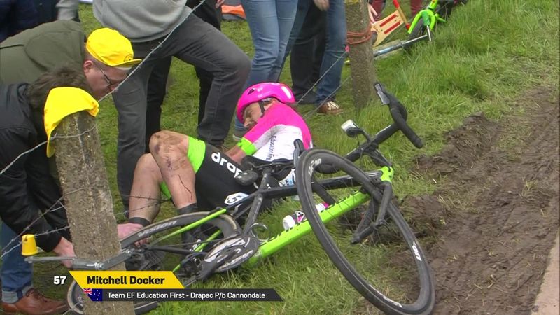 Regardez Tour Des Flandres En Direct Eurosport