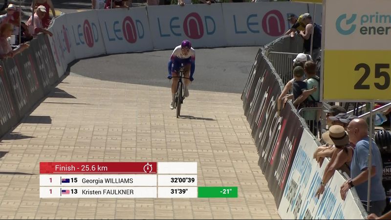 Ronde van Zwitserland | Kristen Faulkner wint tweede etappe, Bike-Exchange Jayco geeft tijdritles