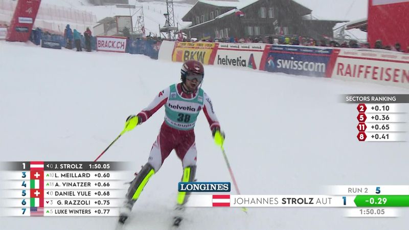 Austriecii au dat recital în slalomul de la Adelboden! Johannes Strolz, prima victorie a carierei