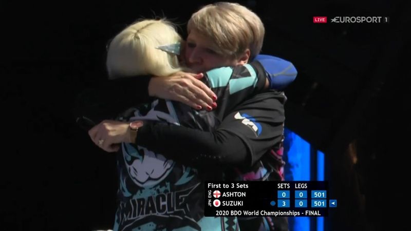 Stream Darts Watch Sports Online Today Eurosport