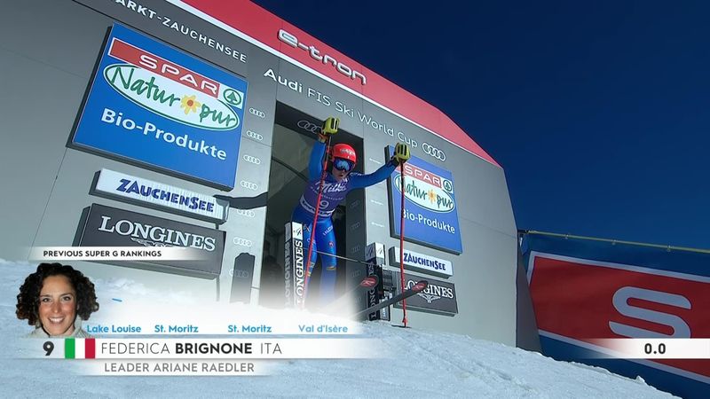 ‘Look at this - epic!’ - Brignone bags second Super G World Cup win of season