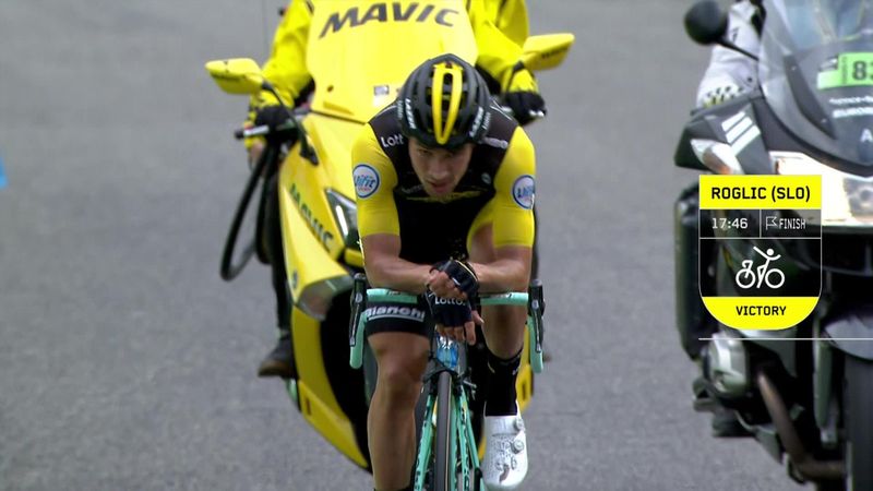 Tour De France 2018 In Rota Tanitimi Bisiklet Video Eurosport
