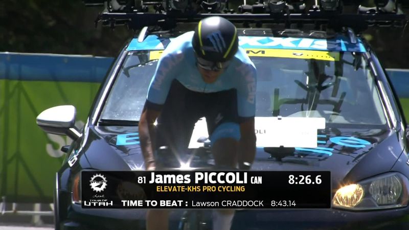 Tour de Utah: James Piccoli se impone en el prólogo
