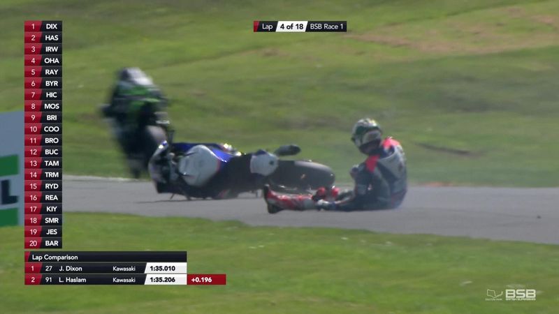 'One of the luckiest crashes you'll ever see!' - Hickman hits deck at Oulton Park