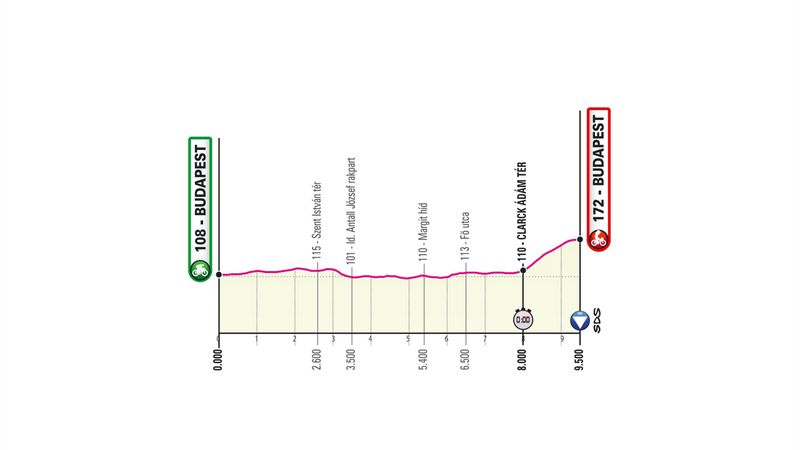 Perfil y recorrido de la 1ª etapa del Giro: crono inicial en Sicilia
