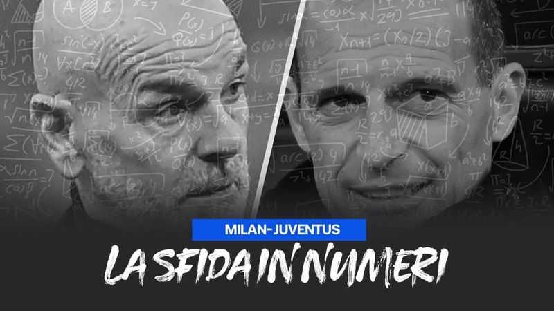 Milan-Juventus: numeri, statistiche e curiosità